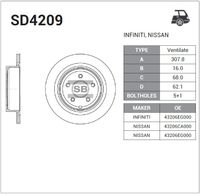 Тормозные диски задние SD4209 Sangsin